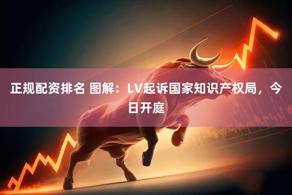 正规配资排名 图解：LV起诉国家知识产权局，今日开庭